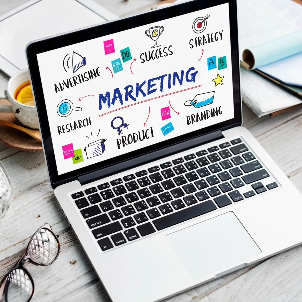 Elevate your Brand Success with a Social Media Strategy