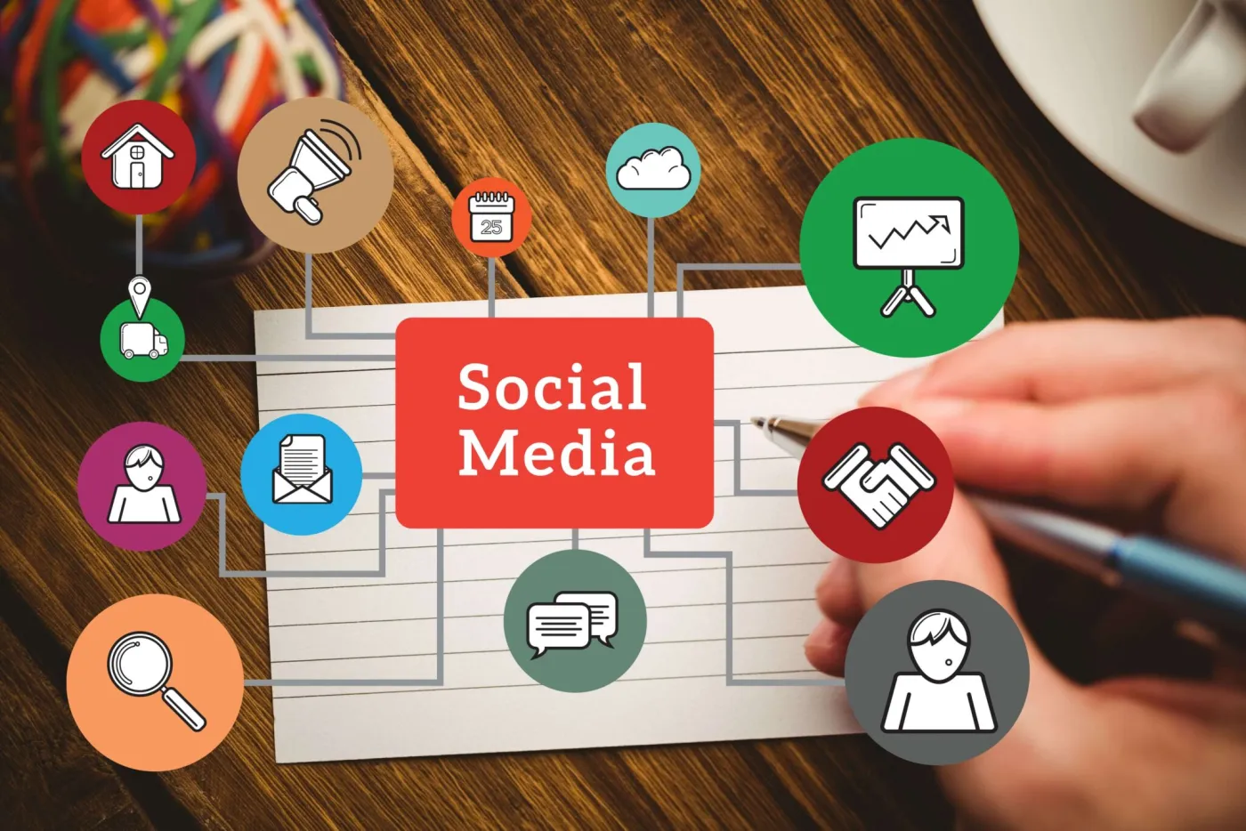 What Makes an Instagram Strategy Work?