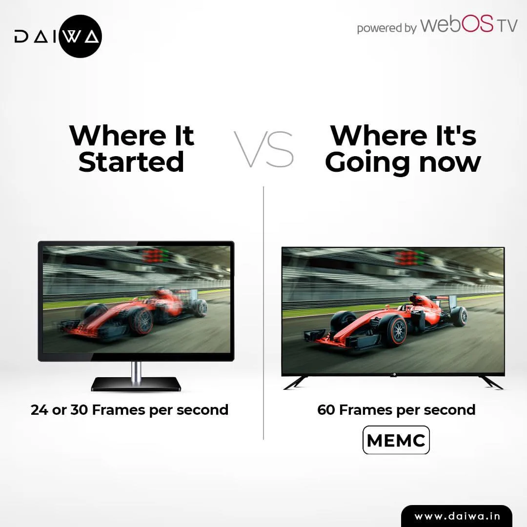 Blurred racing car at 24 or 30 frames per second beside a sharp one at 60 frames per second with MEMC