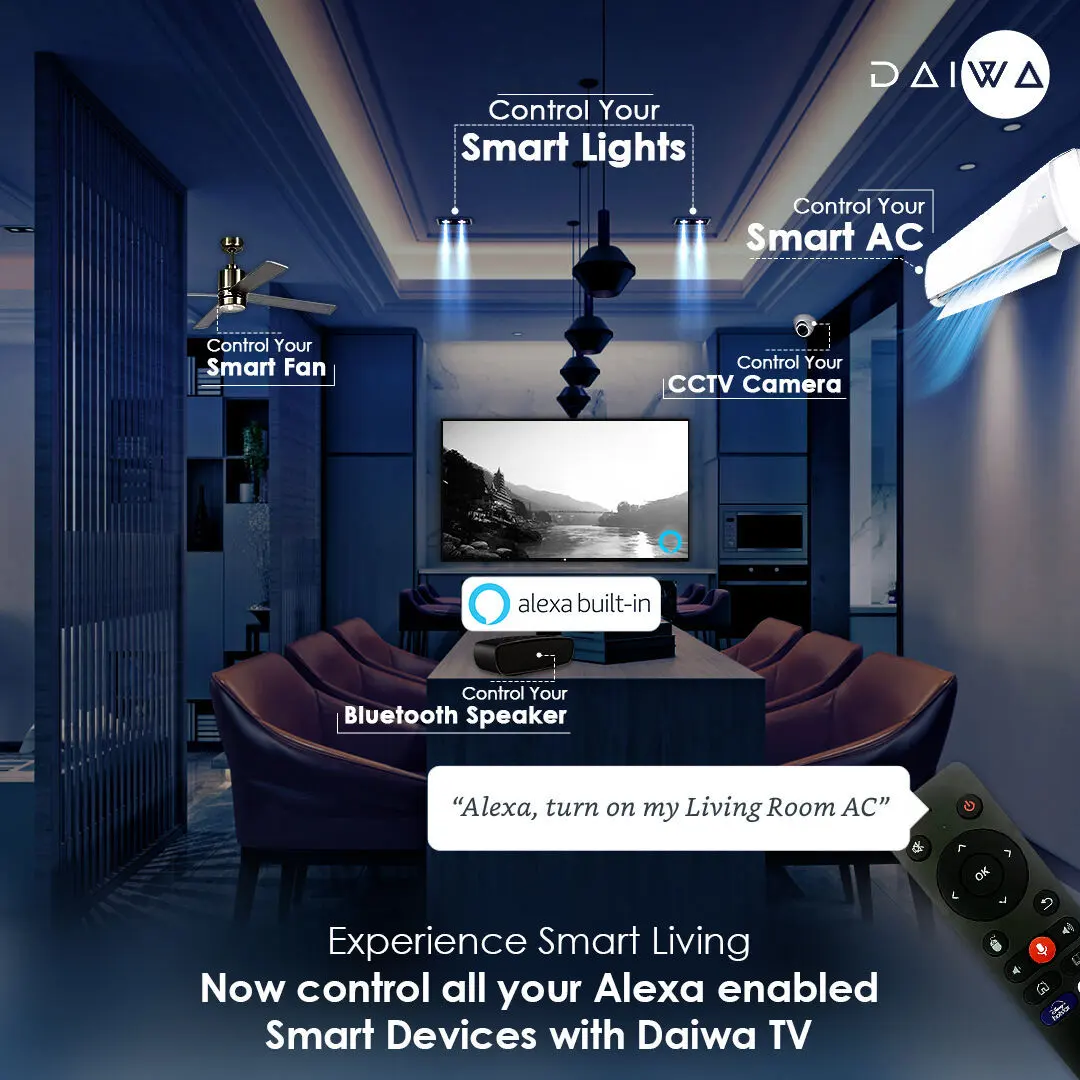 Dark living room with labelled smart devices (lights, AC, fan, CCTV, speaker) around a TV; 'Alexa, turn on my Living Room AC'