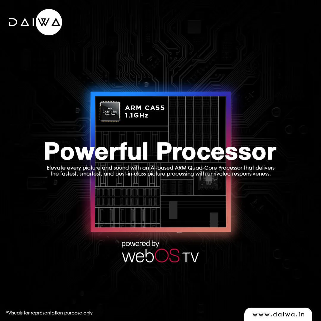 Glowing chip diagram on a circuit-board background labelled ARM CA55 1.1GHz, headline 'Powerful Processor'